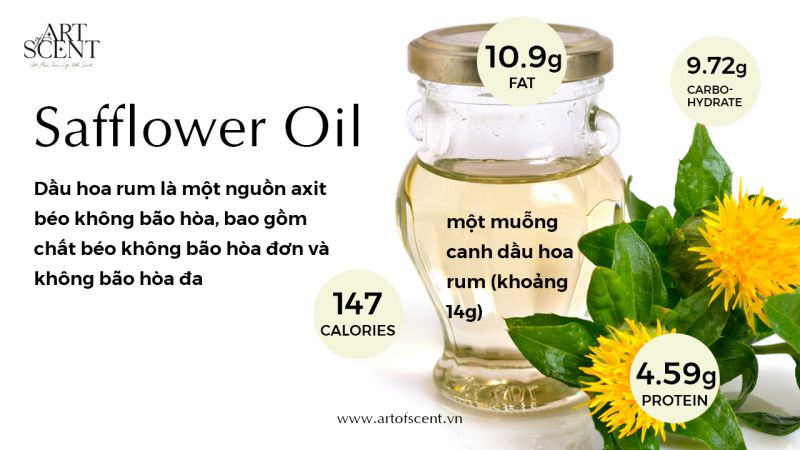 giá trị dinh dưỡng của dầu hoa rum safflower oil